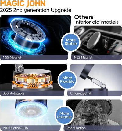 Magnetic Phone Holder